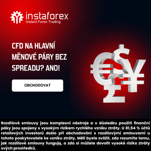 InstaForex spread